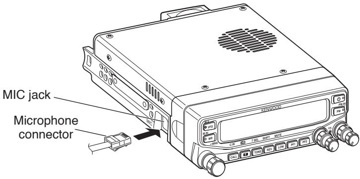 MIC jack Microphone connector