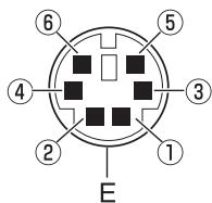 ⑥ ⑤ ④ ③ ② ① E
