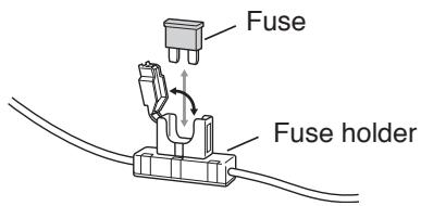 Fuse Fuse holder