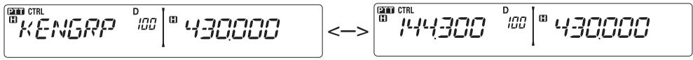CTRL KENGRP D 100 430000 <-> CTRL 144300 D 100 430000