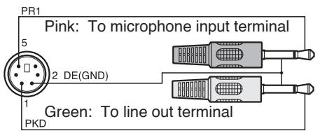PR1 Pink: To microphone input terminal 5 2 DE(GND) 1 PKD Green: To line out terminal