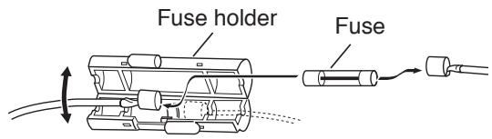Fuse holder Fuse