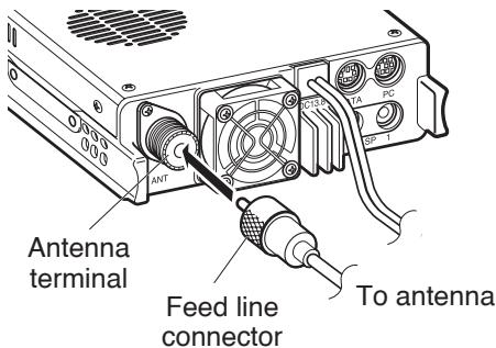 Antenna terminal Feed line connector To antenna