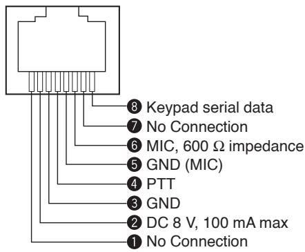 ⑧ Keypad serial data ⑦ No Connection ⑥ MIC, 600 Ω impedance ⑤ GND (MIC) ④ PTT ③ GND ② DC 8 V, 100 mA max ① No Connection