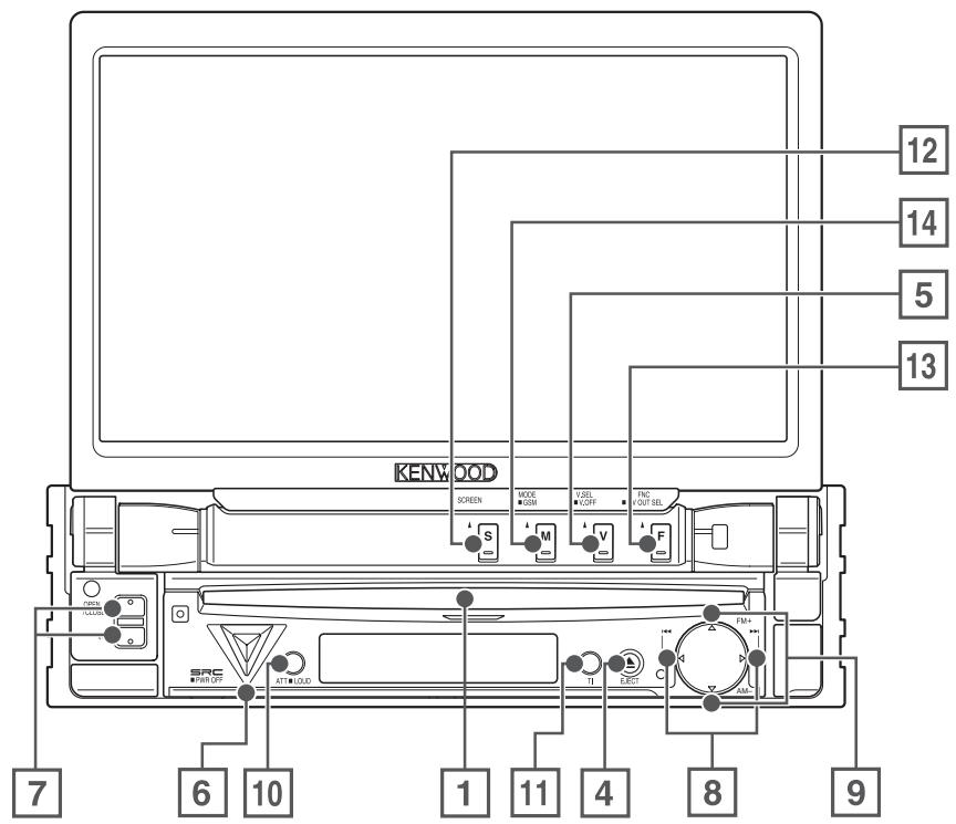 KENWOOD KVT-725DVD - Attach the protection panel - 3