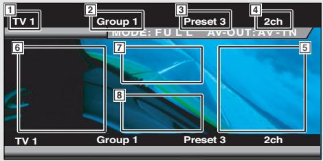 KENWOOD KVT-725DVD - Displaying the TV Picture screen - 3