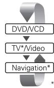 KENWOOD KVT-725DVD - Attach the protection panel - 5