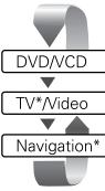 KENWOOD KVT-725DVD - Attach the protection panel - 11