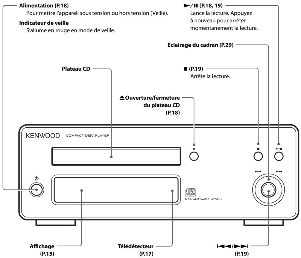 KENWOOD DP-K1000 - Unité principale - 1