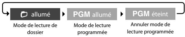 KENWOOD DP-K1000 - Appuyez sur la touche [P.MODE] pour sélectionner le mode de lecture de dossier. - 1
