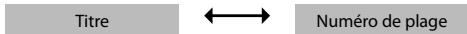 KENWOOD DP-K1000 - CD - 1