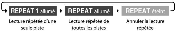 KENWOOD DP-K1000 - Lecture répétée - 2