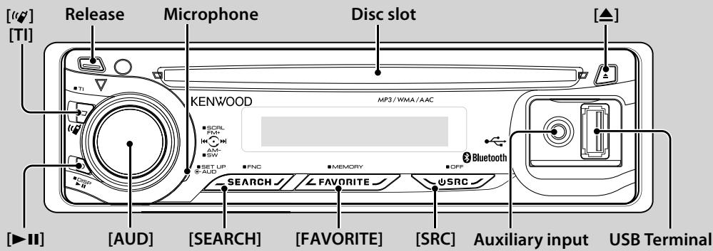 [↑↓] [TI] Release Microphone Disc slot [▲] KENWOOD MP3/WMA/AAC SCRL FM+ SM- SW SET UP AUD FNC MEMORY OFF Bluetooth SEARCH FAVORITE SRC [AUD] [SEARCH] [FAVORITE] [SRC] Auxiliary input USB Terminal