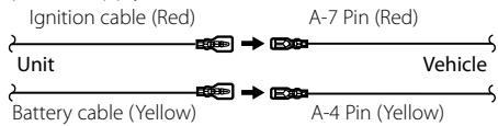 KENWOOD KDC-W5544U - Connecting the ISO Connector - 1
