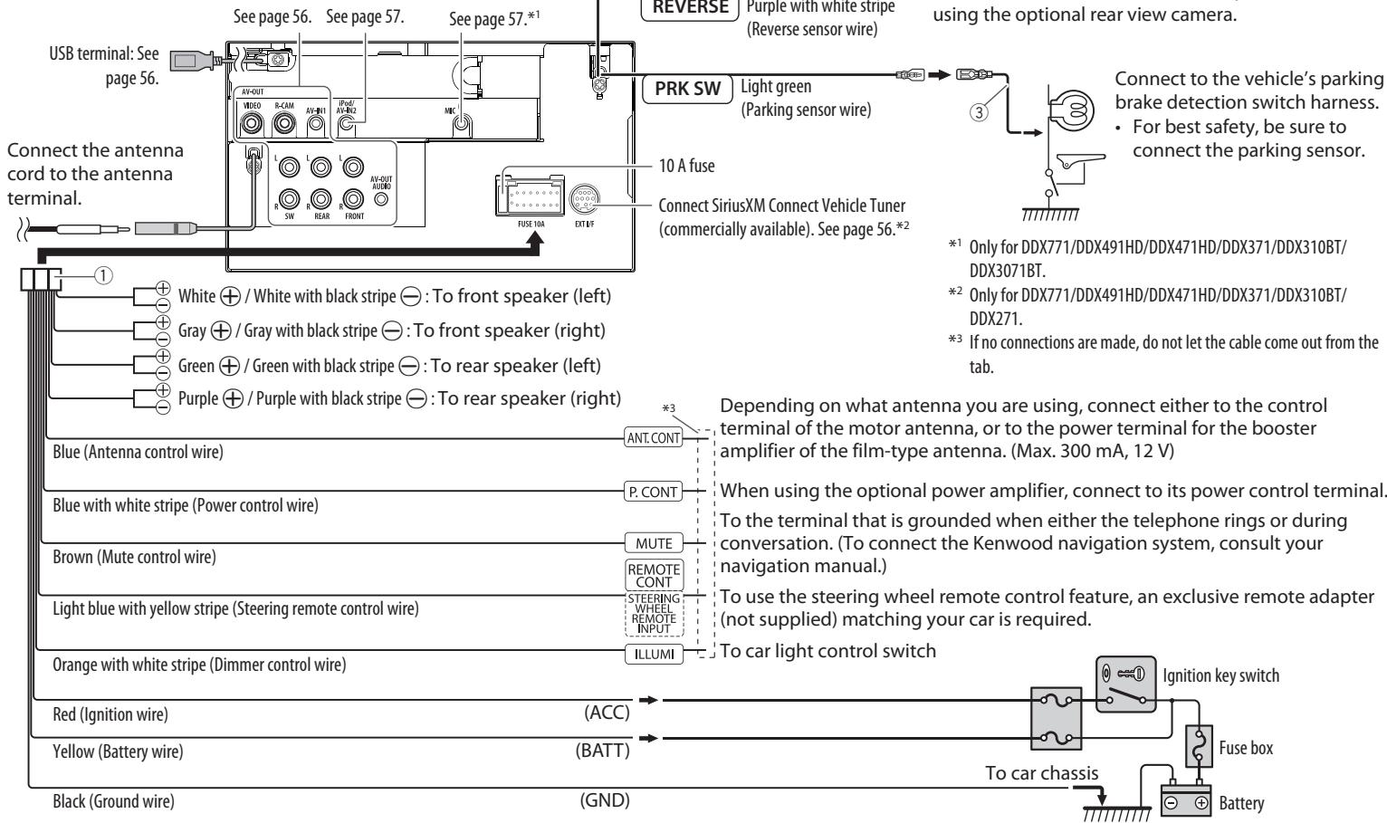 KENWOOD DDX491HD - Connection - 1