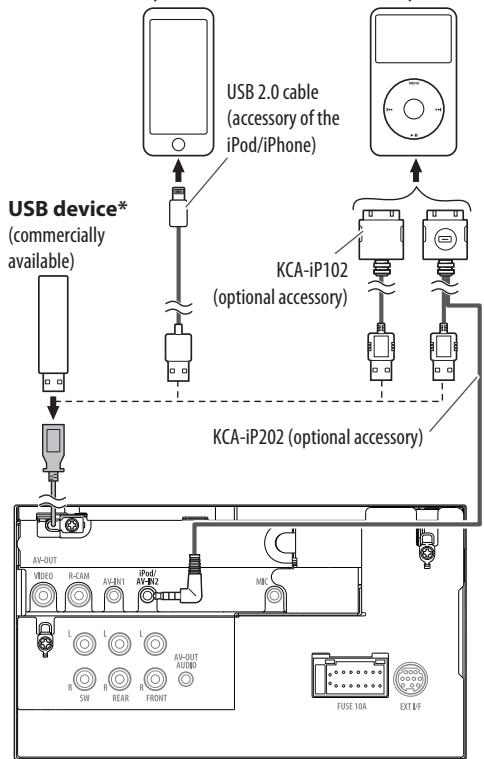 KENWOOD DDX491HD - □Connecting a USB device/iPod/iPhone - 1