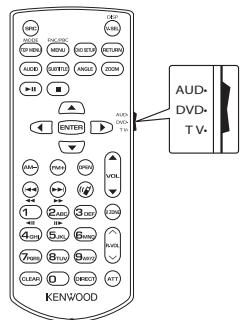 KENWOOD DDX491HD - Remote Controller mode switch - 1