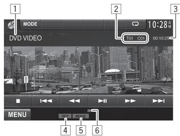 KENWOOD DDX491HD - □ Indications and buttons on the source control screen - 1