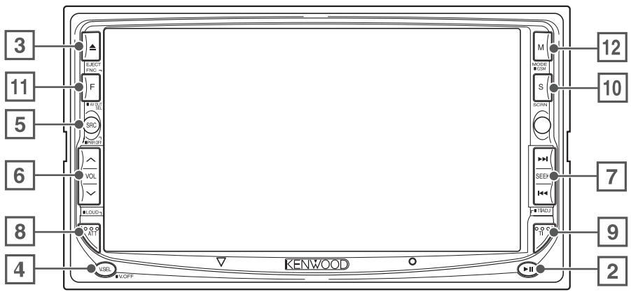 3 11 5 6 8 4 ELECT FND F VOL VOLUO ATT KSEN KOFF KENWOOD M MODE S SCRIM SED TADJ II 12 10 7 9 2