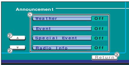 Announcement Weather Off Event Off Special Event Off Radio Info Off Return