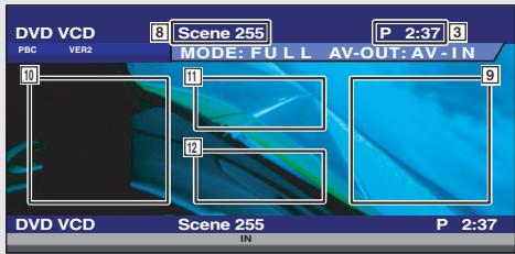 DVD VCD PBC VER2 8 Scene 255 MODE: FULL AV-OUT: AV-IN 10 11 12 9 DVD VCD Scene 255 IN P 2:37