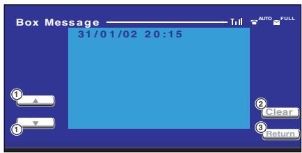 Box Message 31/01/02 20:15 AUTO-FULL ① ▲ ② Clear ③ Return