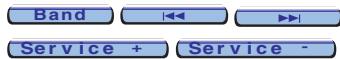 Band Service + Service -
