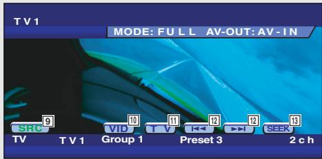 TV 1 MODE: FULL AV-OUT: AV-IN SRC 9 V10 11 12 13 14 TV TV 1 Group 1 Preset 3 2 c h SEEK