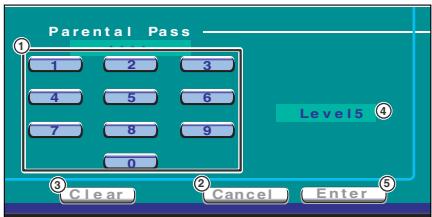 Parental Pass 1 2 3 4 5 6 7 8 9 0 Level5 ④ ③ Clear ② Cancel Enter ⑤
