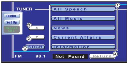 TUNER Audio Set Up SRCH FM 98.1 Not Found Return All Speech All Music News Current Affairs Information