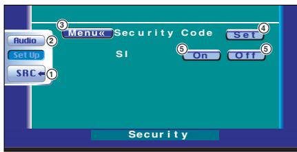 Radio Set Up SRC←① ② Menu Security Code Set SI On Off ③ Security