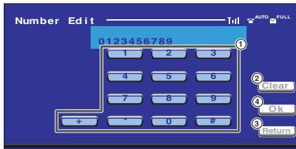 Number Edit 0123456789 1 2 3 4 5 6 7 8 9 + * 0 # ① ② Clear ③ Ok ④ Return