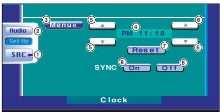 Audio Set Up SRC Menu 5 4 6 PM 11:18 7 Reset 6 SYNC On Off Clock