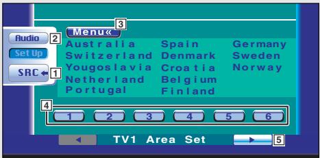 Audio Set Up SRC← Menu← Australia Spain Germany Switzerland Denmark Sweden Yugoslavia Croatia Norway Netherland Belgium Portugal Finland 1 2 3 4 5 6 TV1 Area Set → 5