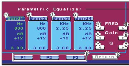 Parametric Equalizer Band1 Band2 Band3 Band4 Hz Hz KHz KHz 800 800 2.25 2.25 dB dB dB +12 +12 +12 +12 3.00 3.00 3.00 3.00 P1 P2 P3 Return FREQ Gain Q Return
