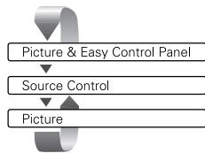 KENWOOD DDX7025 - [VOL] key - 1