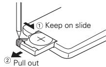 ① Keep on slide ② Pull out