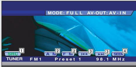 MODE: FULL AV-OUT: AV-IN SRC 1 A 2 3 4 TUNER FM1 Preset 1 98.1 MHz