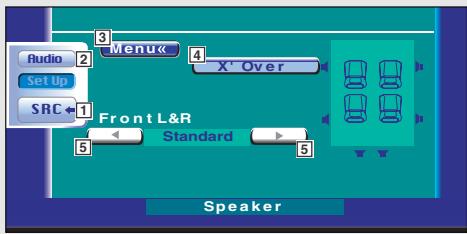 Audio Set Up SRC← Menu← X' Over Front L&R Standard Speaker