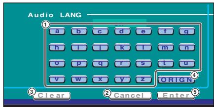 Audio LANG ① a b c d e f q h i j k l m n o p q r s t u v w x y z ORIGN ③ Clear ② Cancel Enter ⑤