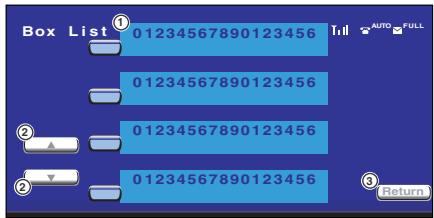 Box List ① 01234567890123456 Tdl AUTO FULL ② 01234567890123456 ③ Return