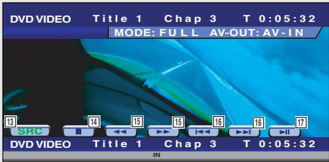 DVD VIDEO Title 1 Chap 3 T 0:05:32 MODE: FULL AV-OUT: AV-IN 10 SRC 14 15 15 16 16 17 DVD VIDEO Title 1 Chap 3 T 0:05:32 IN