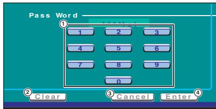 Pass Word ① 1 2 3 4 5 6 7 8 9 0 ② Clear ③ Cancel Enter ④