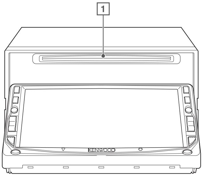 1 KENWOOD