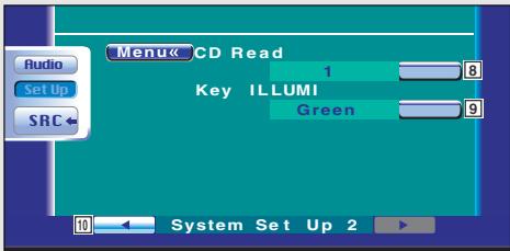 Menu CD Read 1 Key ILLUMI Green 8 9 System Set Up 2