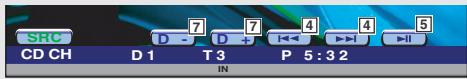 SRC CD CH D 1 T 3 P 5 : 3 2 IN