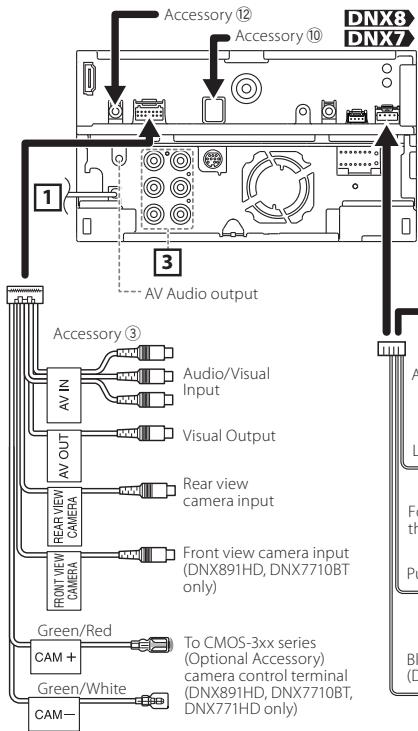 KENWOOD DNX7710BT - NOTE - 2
