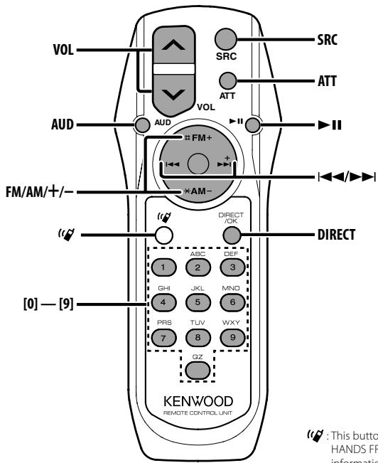 KENWOOD DPX302 - Set the Demonstration mode - 1