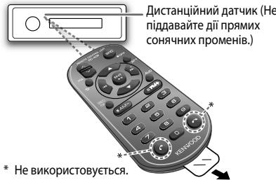 KENWOOD KDC-100Q - Пристрій дистанційного керування (RC-406) - 1