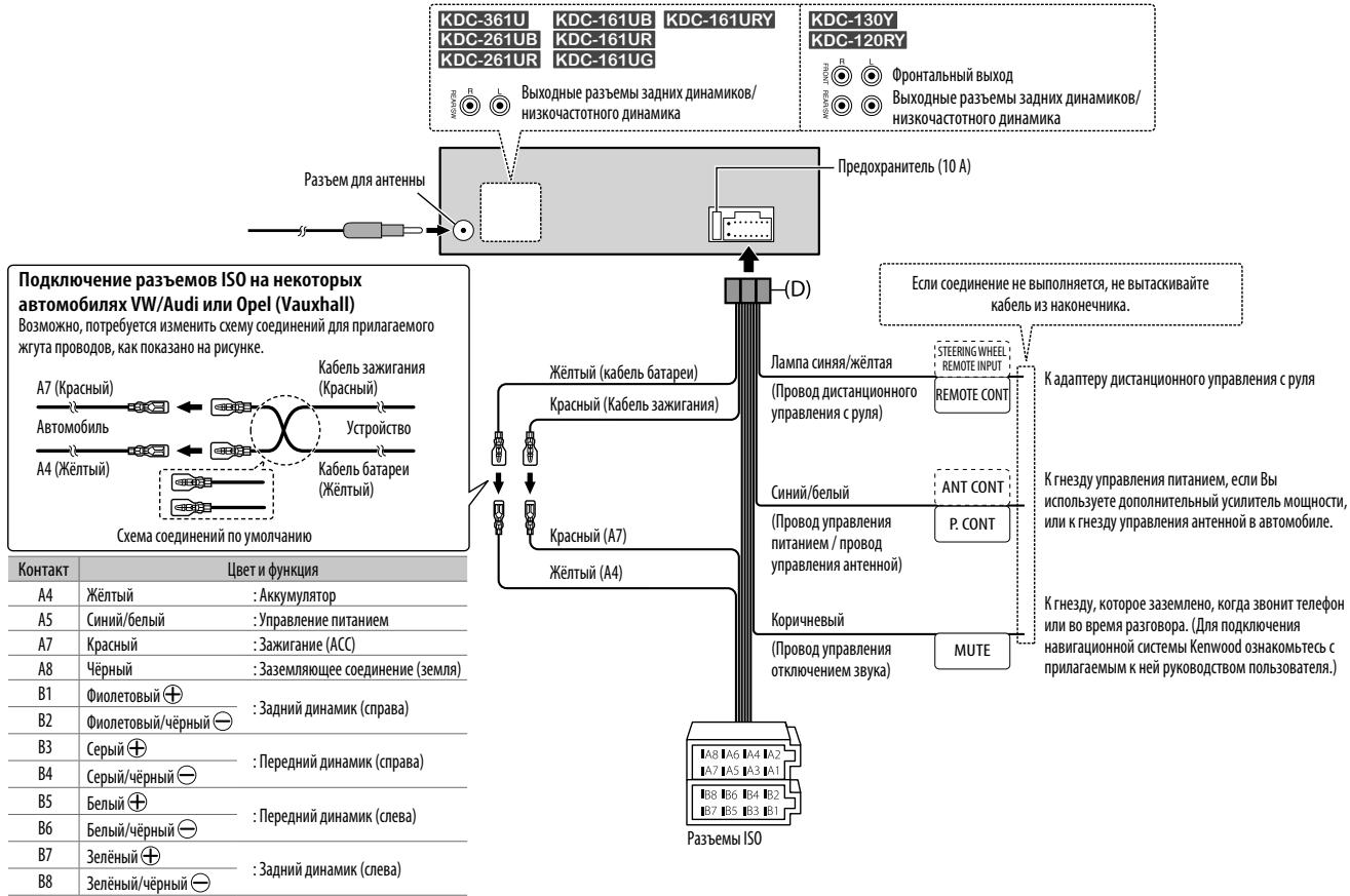 KENWOOD KDC-120RY - Iopraokn3BvuehenyucptpoiCTBa - 2